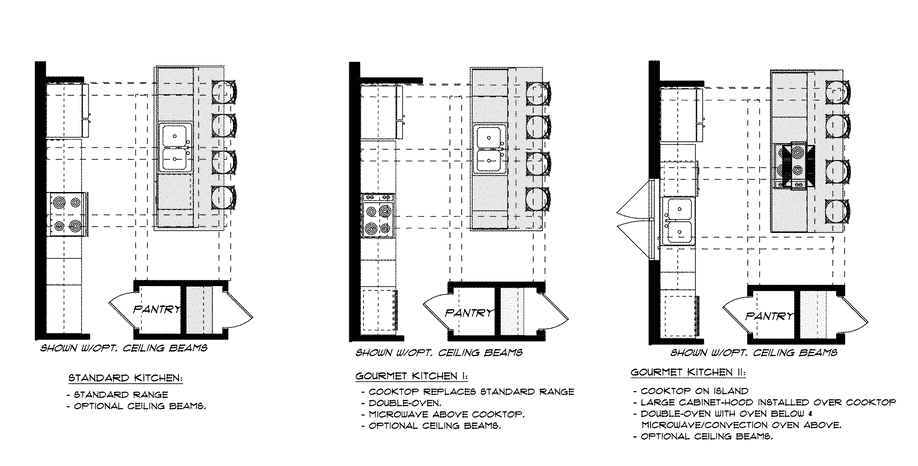 craig-builders-Cascadia-Fairway-OPTIONS